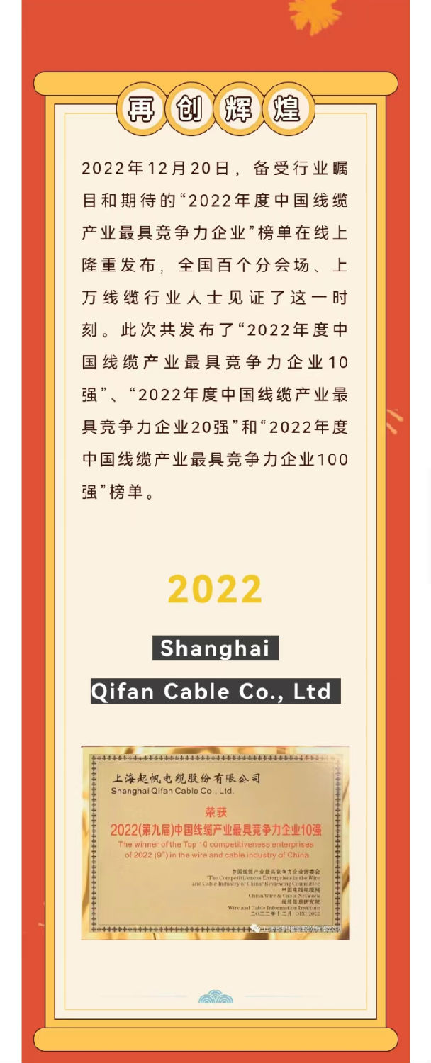 2022年度中國(guó)線(xiàn)纜產(chǎn)業(yè)最具競(jìng)爭(zhēng)力企業(yè)10強(qiáng)g