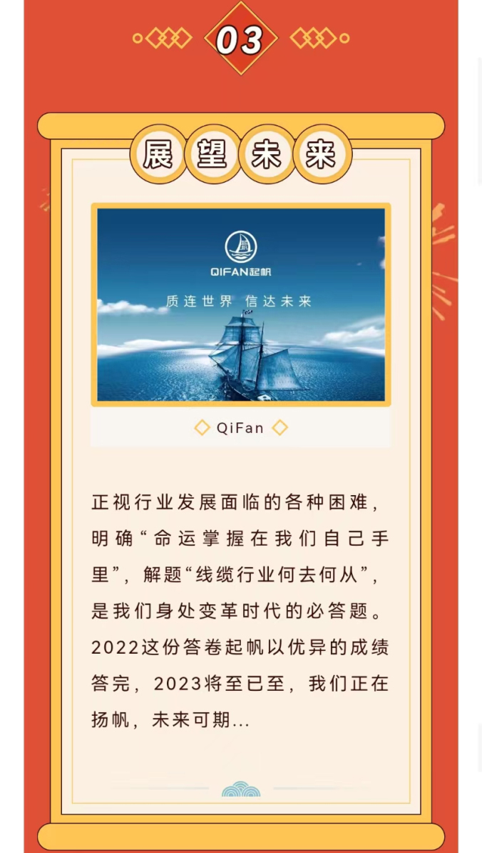 2022年度中國(guó)線(xiàn)纜產(chǎn)業(yè)最具競(jìng)爭(zhēng)力企業(yè)10強(qiáng)